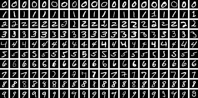 Figure 6 from the original post