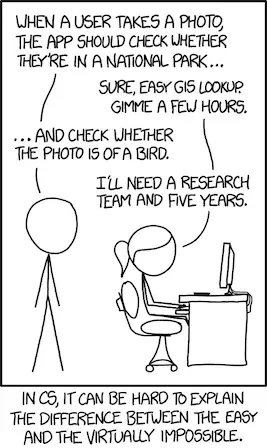 Figure 1 from the original post