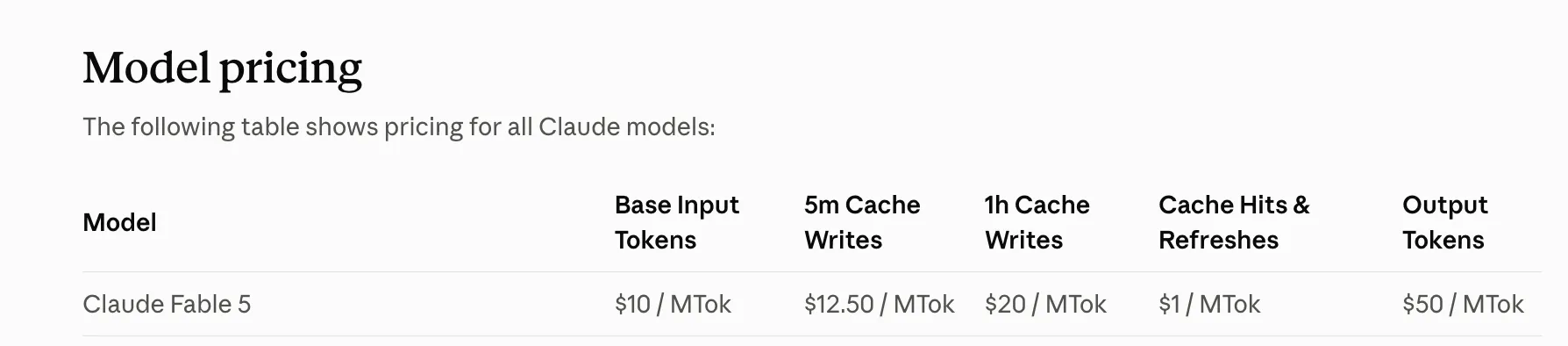 Anthropic pricing table showing Claude Fable 5 at $10/MTok base input tokens and $50/MTok output tokens