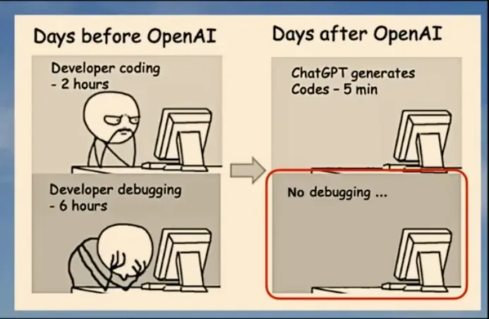 Sketch of how coding has changed over Kay's career
